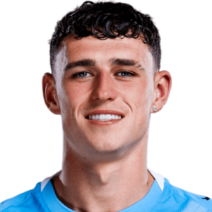 Voetbalshirt Phil Foden